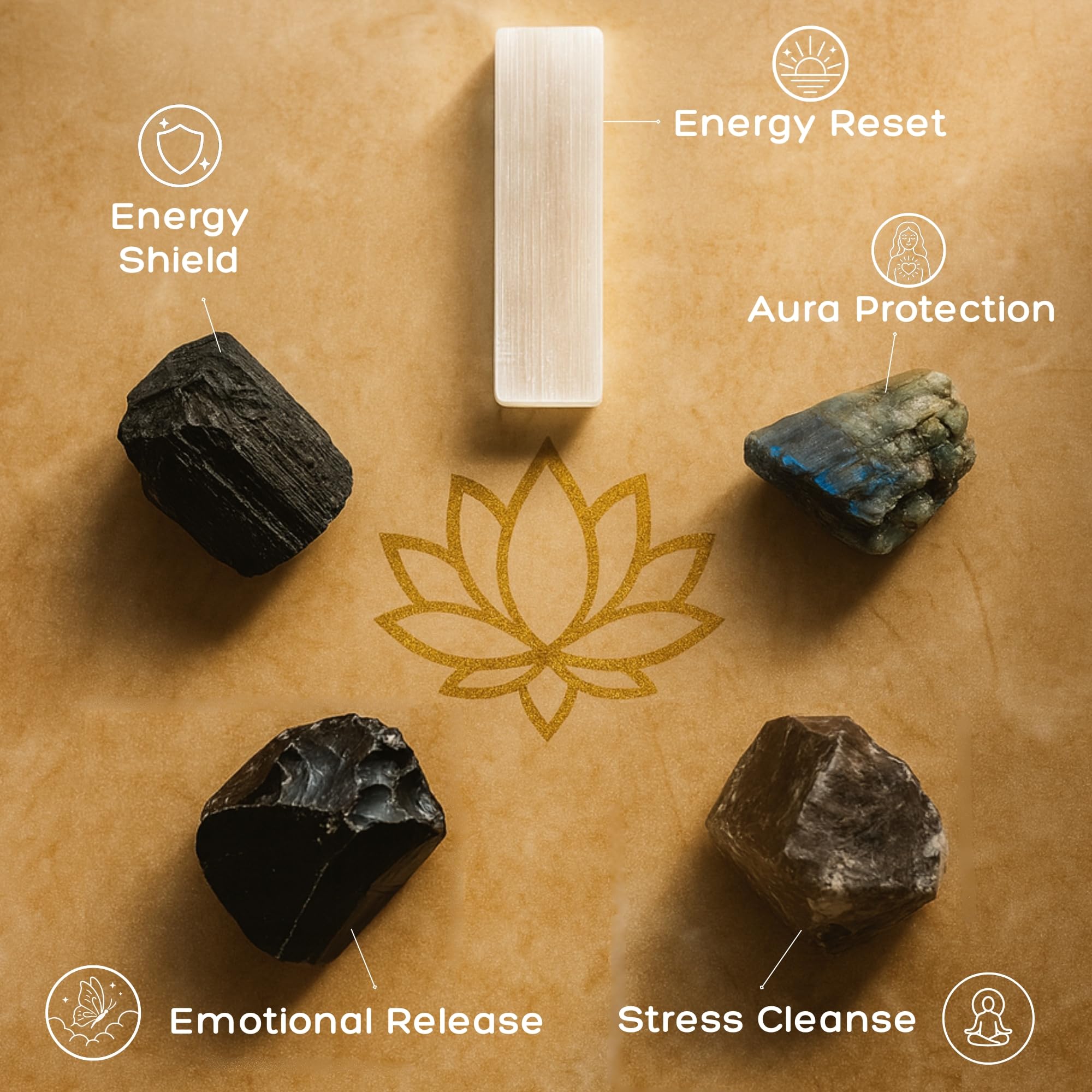 Anima Premium Rose Quartz Crystal Set for Love, Healing & Harmony – Authentic Madagascar Rose Quartz Heart Stone, Tower & Raw Crystal Presented in Elegant Wooden Gift Box – Responsibly Sourced